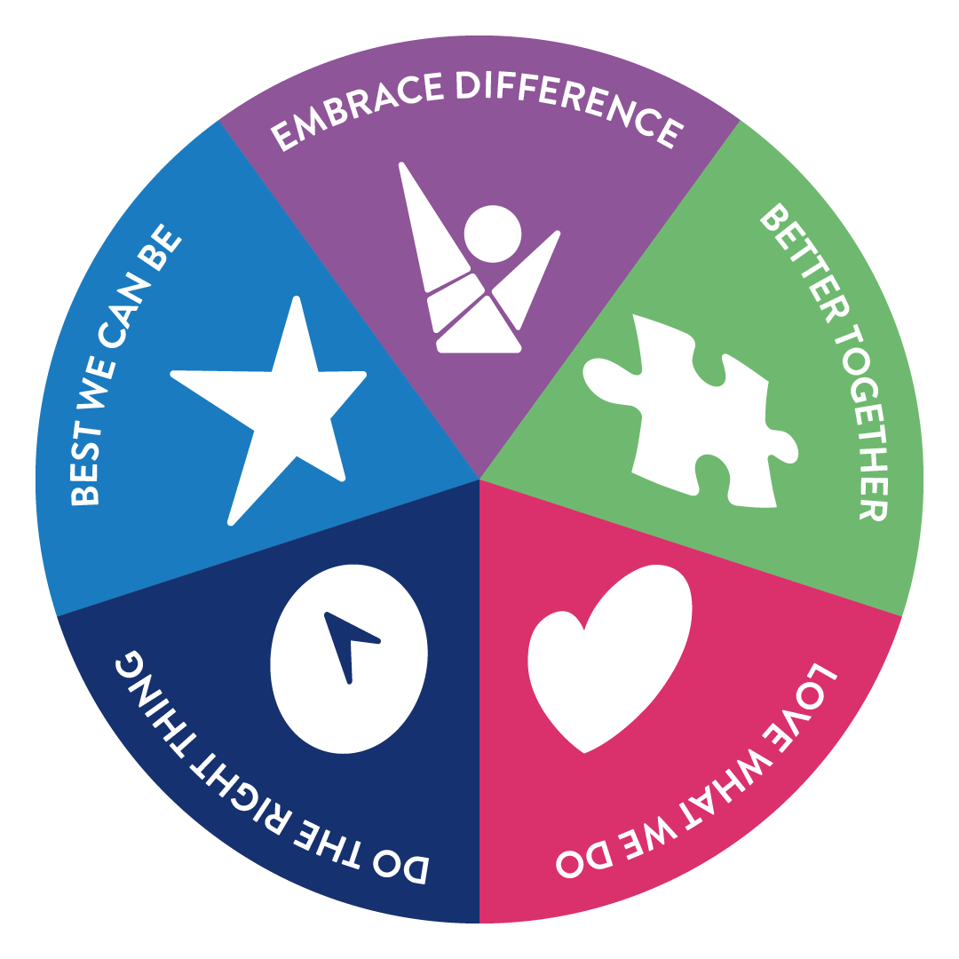 v5-New Values Roundel-01.png