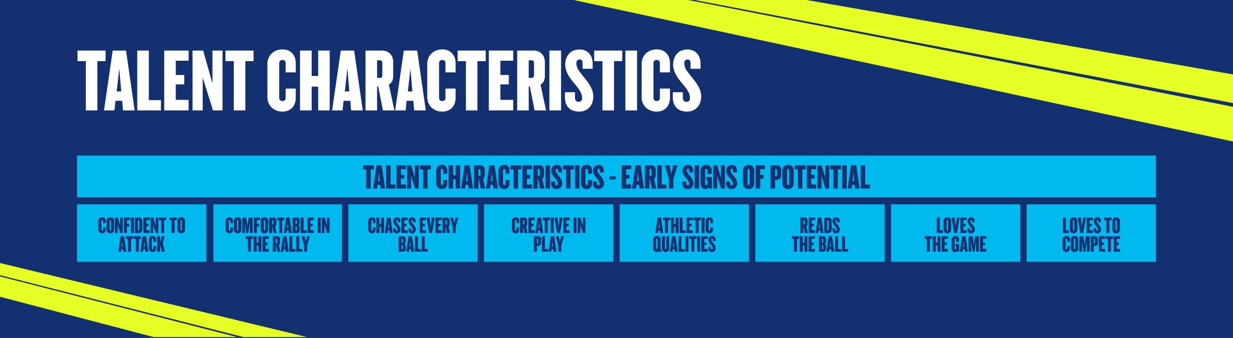 LTA Talent Characteristics.jpg